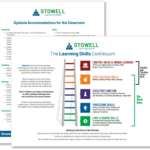 DyslexiaAccommodations-V2 free downloadable guide for dyslexia accommodations
